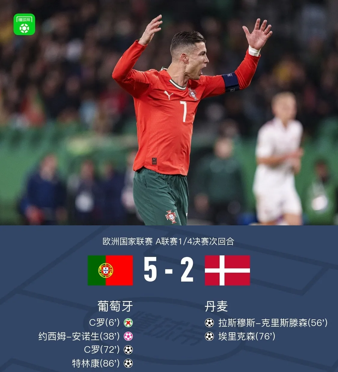 电竞国家队击败老对手C罗，晋级之路一路高歌