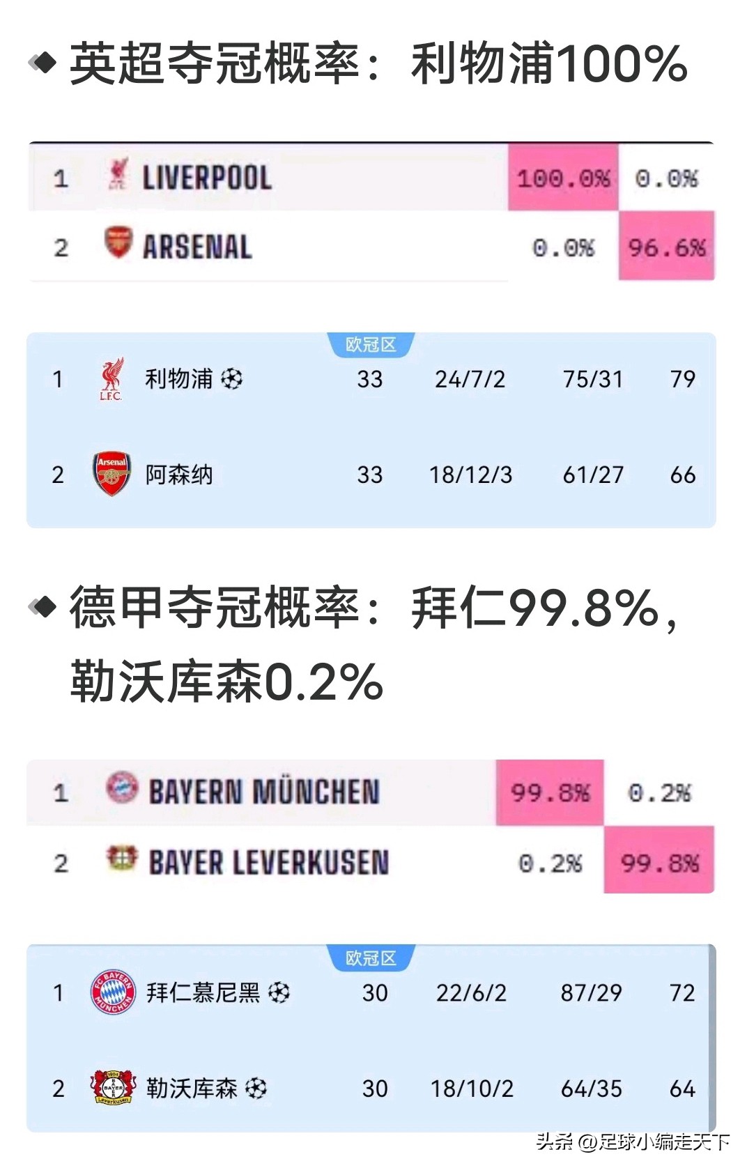 专注于体育-拜仁后卫神勇救险，助球队成功保级，东西数据直接.